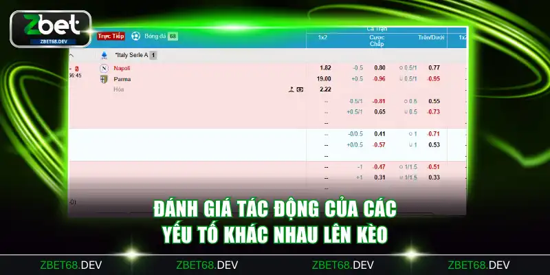 Đánh giá tác động của các yếu tố khác nhau lên kèo