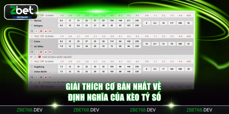 Giải thích cơ bản nhất về định nghĩa của kèo tỷ số