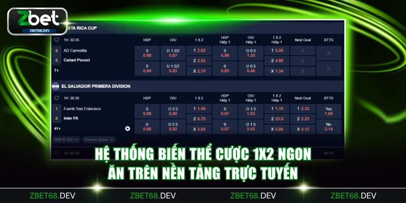 Hệ thống biến thể cược 1x2 cực ngon ăn trên nền tảng trực tuyến