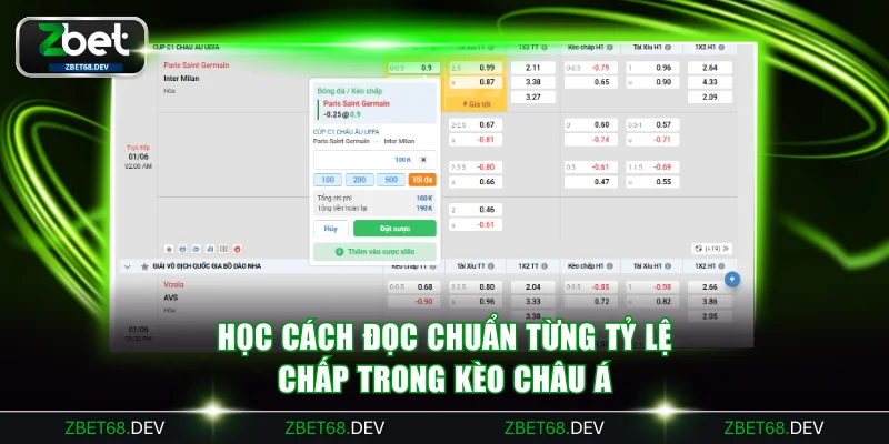 Học cách đọc chuẩn từng tỷ lệ chấp trong kèo châu Á