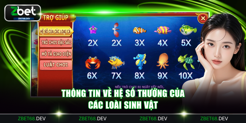 Thông tin về hệ số thưởng của các loài sinh vật