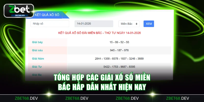 Tổng hợp các giải xổ số miền Bắc hấp dẫn nhất hiện nay